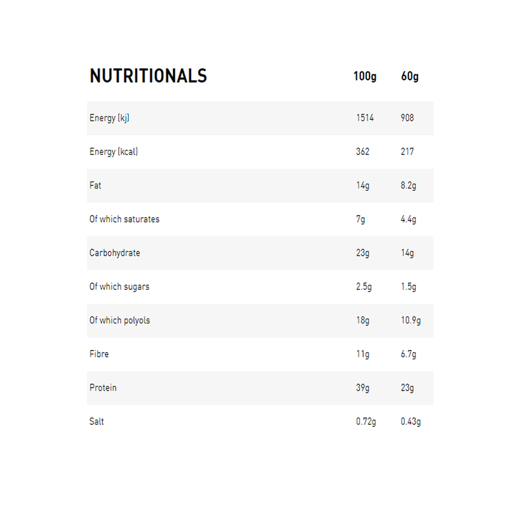 Grenade - Carb Killa Protein Bars