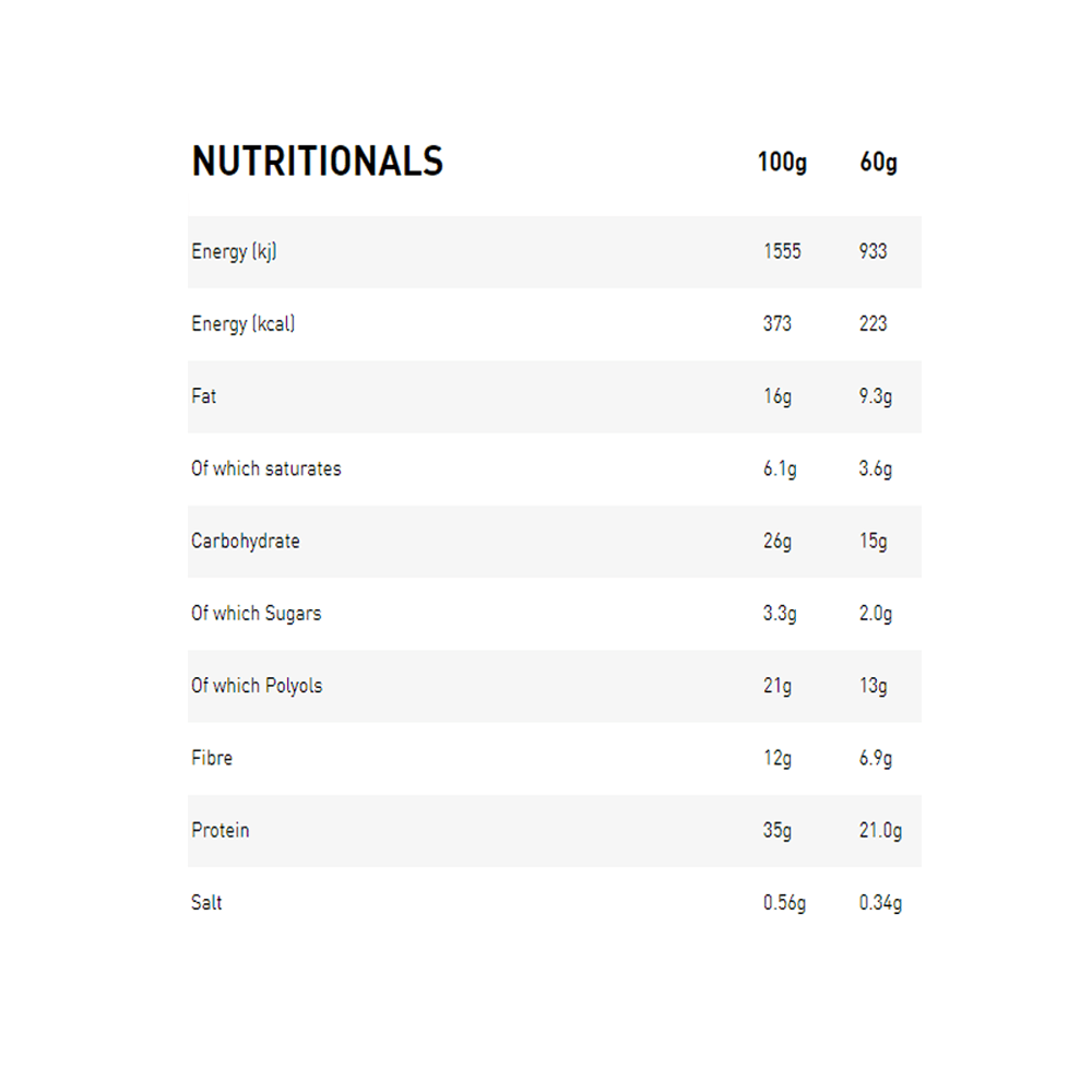 Grenade - Carb Killa Protein Bars