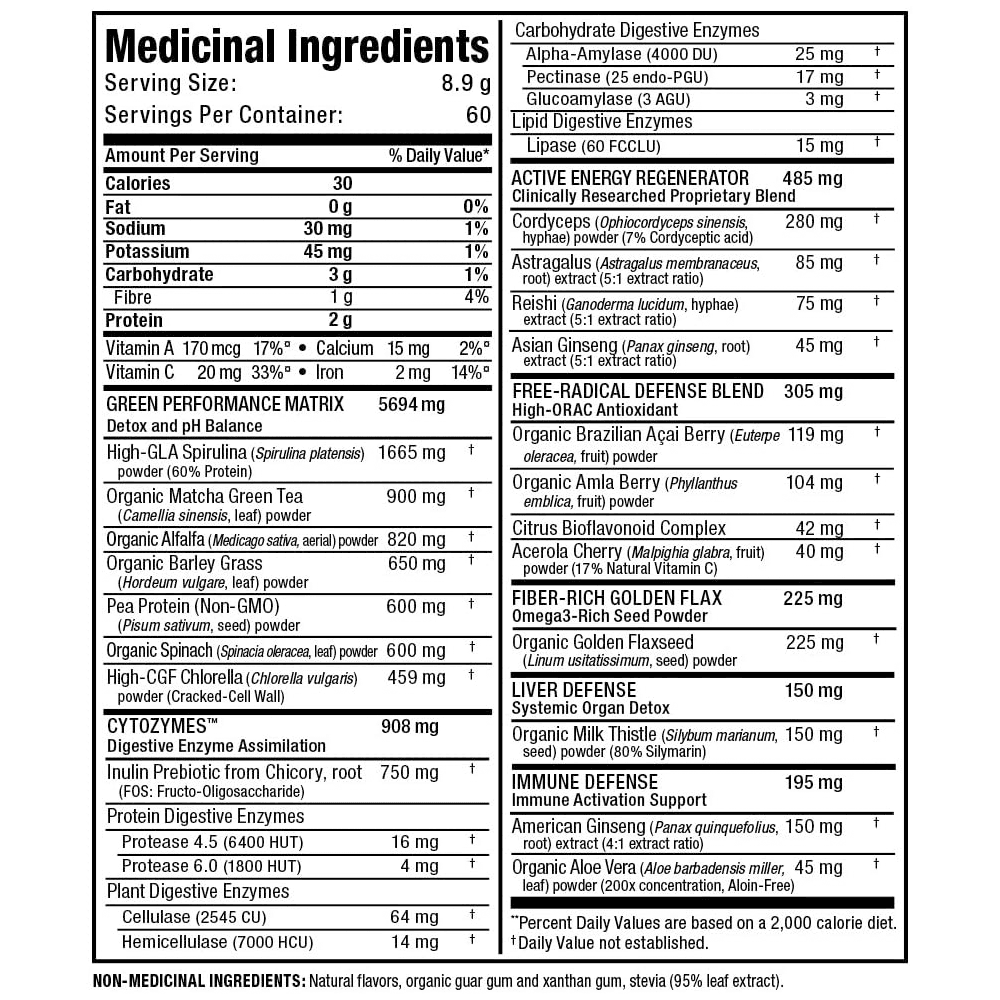 Allmax - Cyto Greens 60 serve