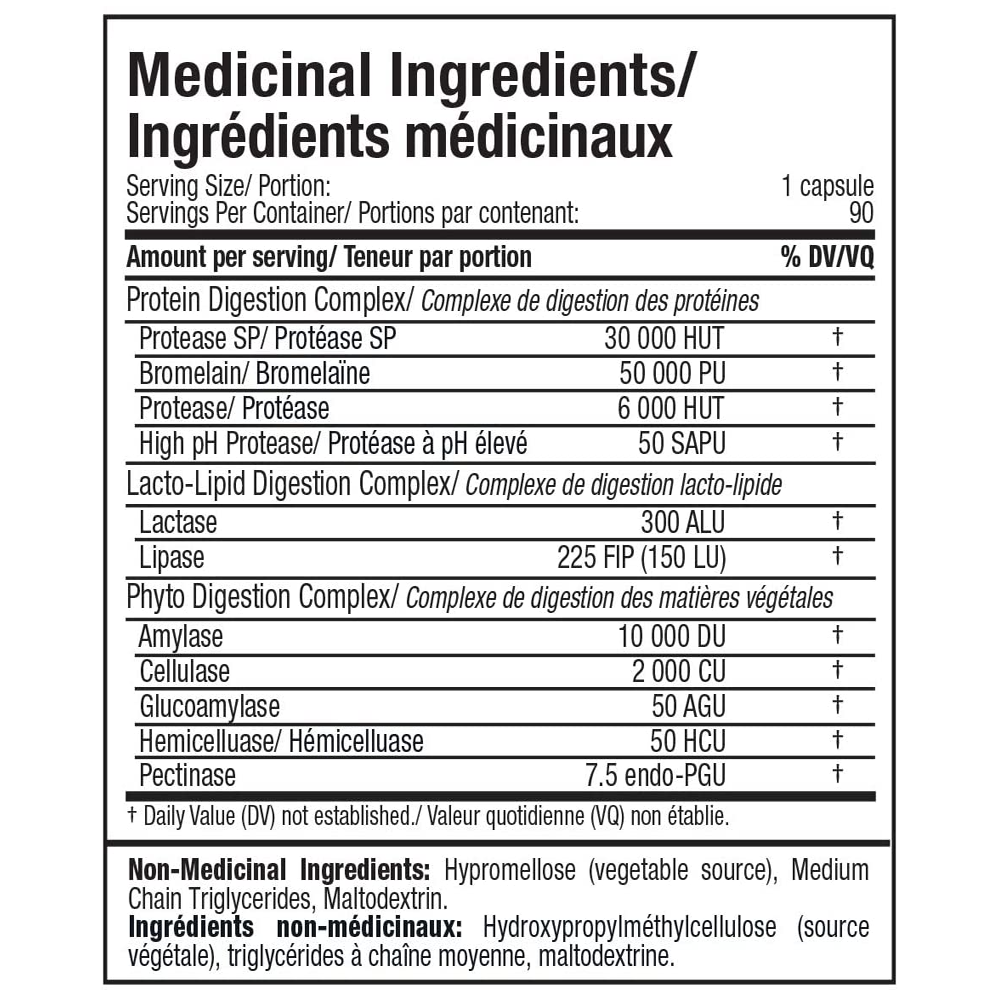 Allmax - Digestive Enzymes