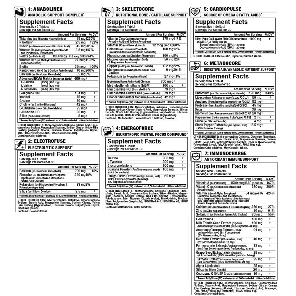 Allmax - Vitastack