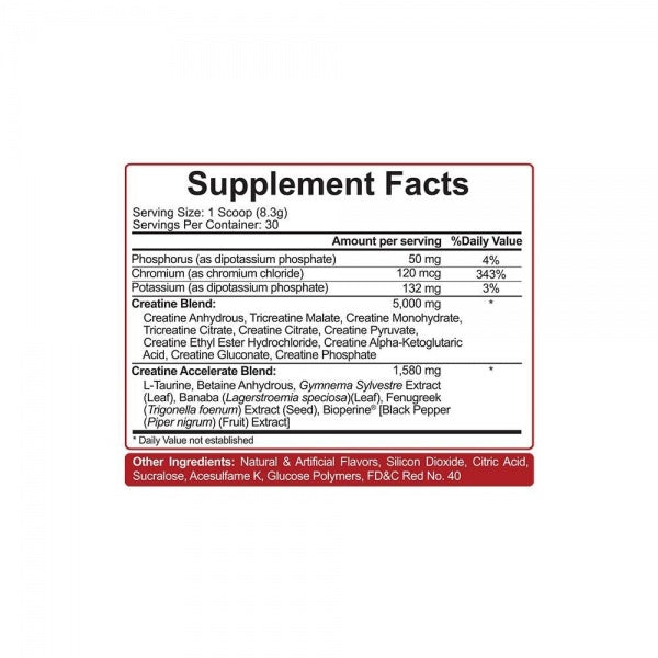 5% Nutrition - Crea-Ten