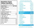 Believe Supplements - Transparent Whey  - 4.4lbs Unflavoured