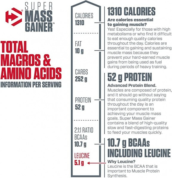Dymatize - Super Mass Gainer 12Lbs
