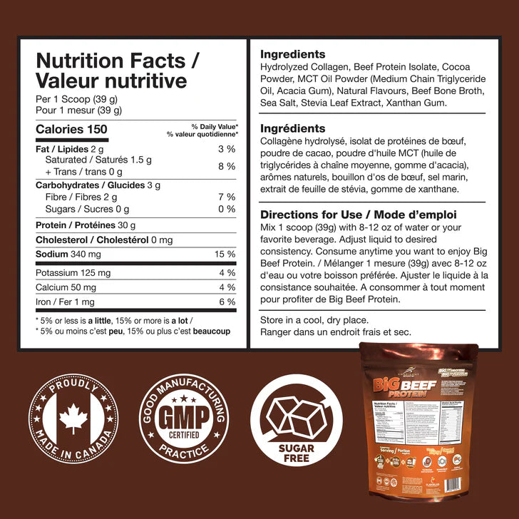 Confident Sports - Big Beef Protein 2lbs