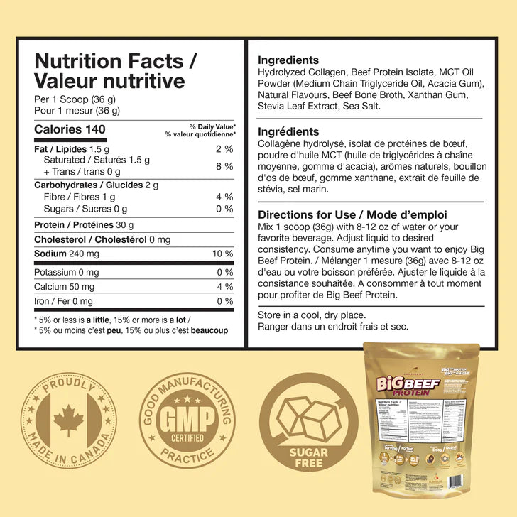 Confident Sports - Big Beef Protein 2lbs