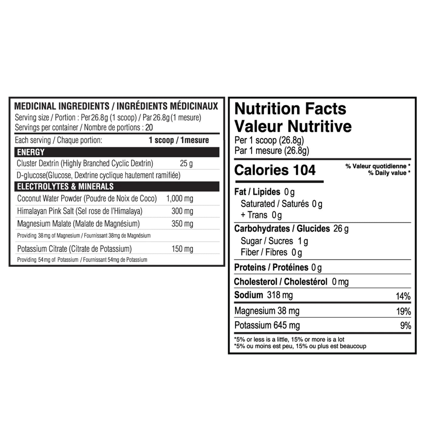 Believe Supplements - Performance Fuel