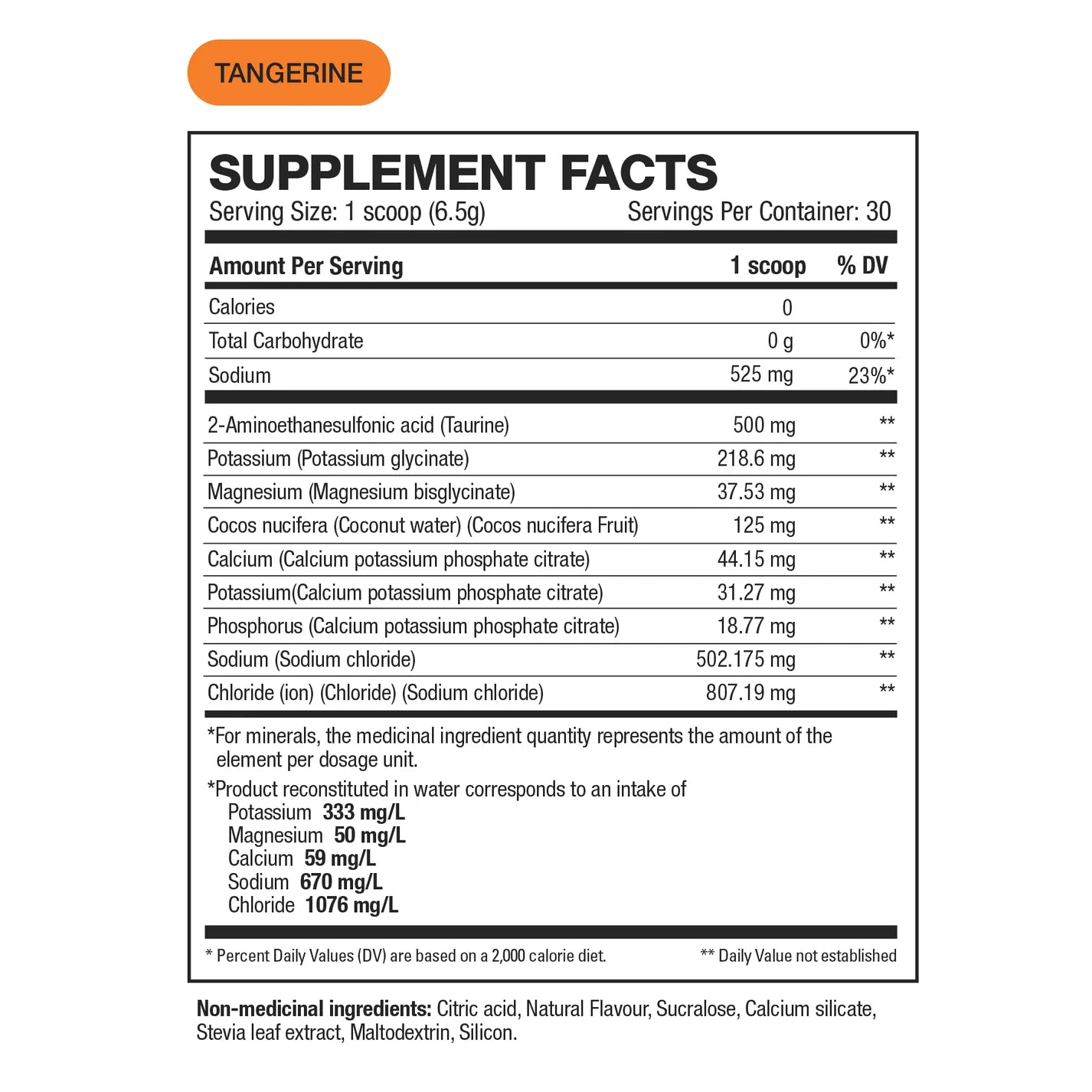 HD Muscle- Hydra HD 30 Servs