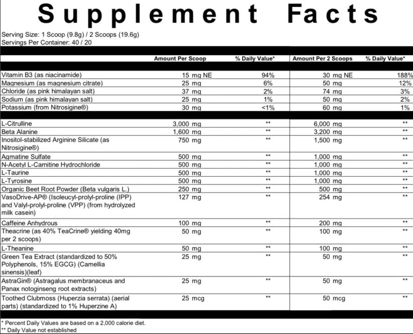 Ammunition Nutraceuticals - Nitro Fuel 2.0