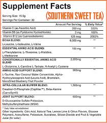 5% Nutrition - All Day You May