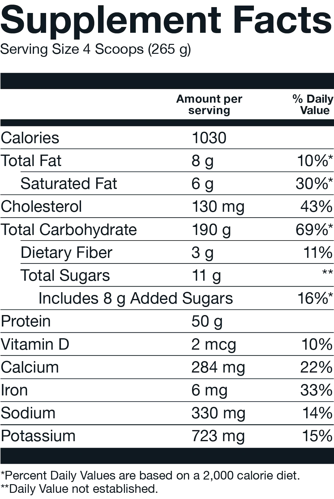 Basic Supplements - Mass Gainer - 6lbs