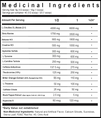 TC Nutrition - Batch 27 Pre Workout