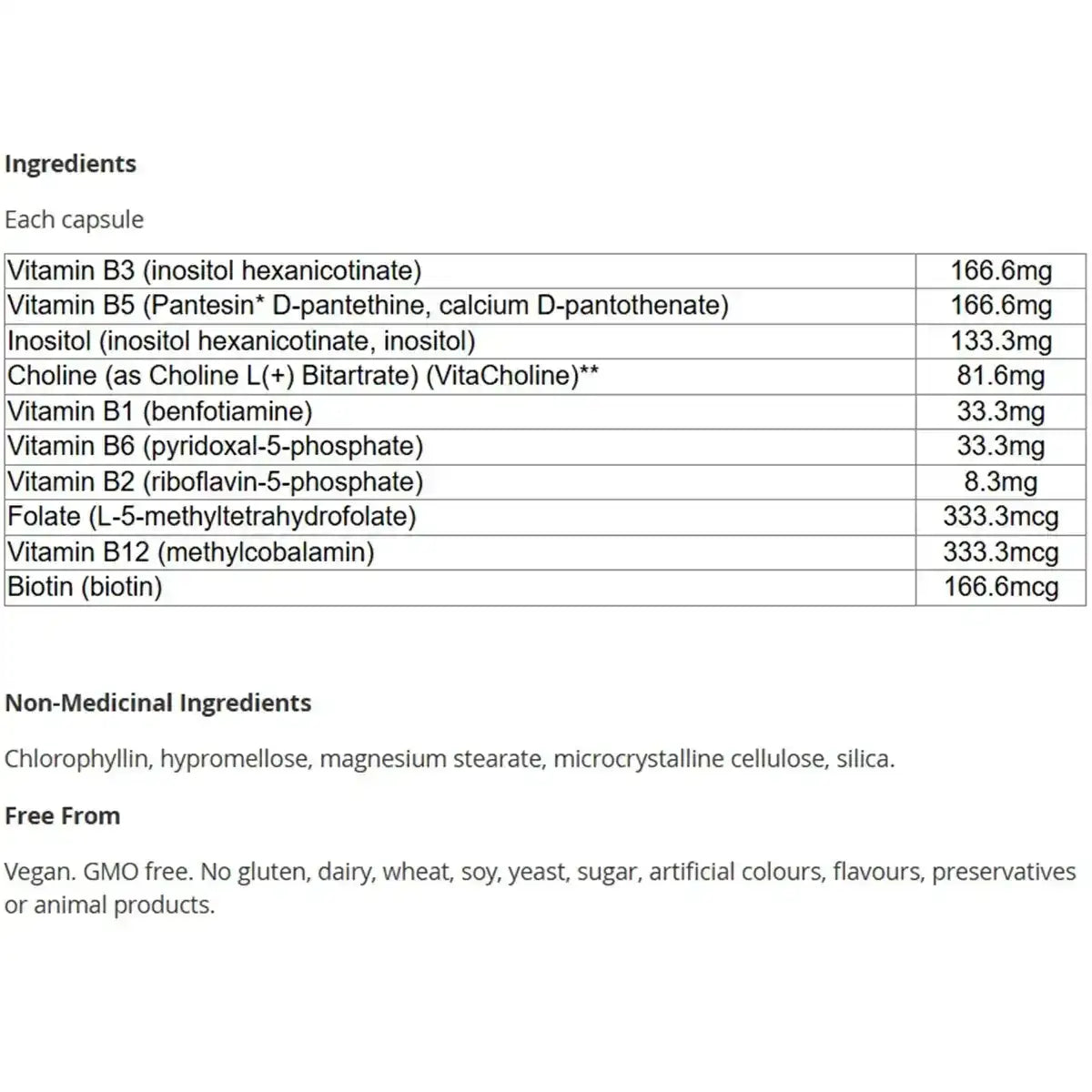 CanPrev - Bioactive B Complex 90veg caps