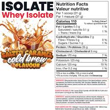 Basic Supplements - Whey Isolate - 5lb