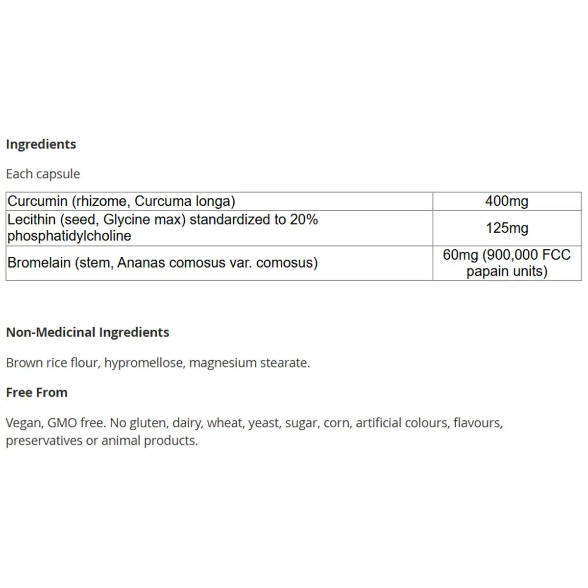 CanPrev - Curcumin Pro 60veg caps