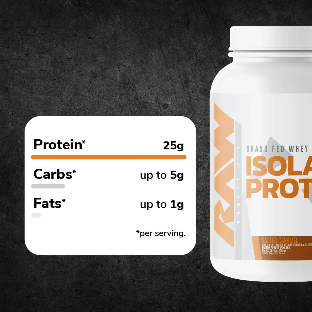 CBUM x RAW - Itholate ISO-Protein