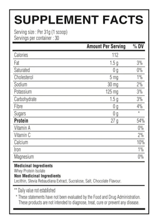 Limitless Pharma - Whey Isolate - 5lbs