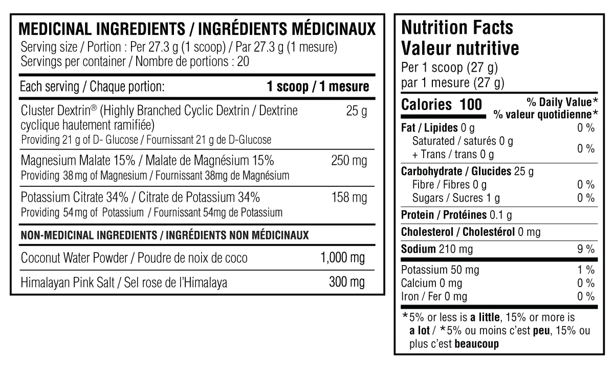 Believe Supplements - Performance Fuel