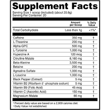 Believe Supplements - Pump Addict Max