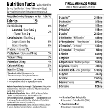 TC Nutrition - Complete Isolate 907G