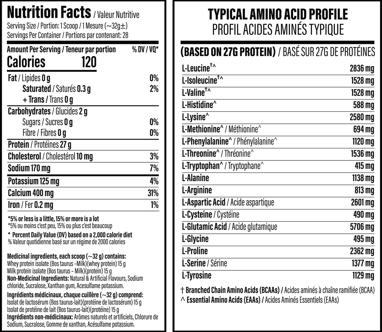 TC Nutrition - Complete Isolate 907G