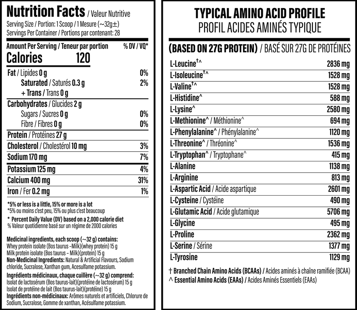 Tc Complete TC Nutrition - Complete Isolate 907G – MySupplements.ca