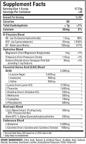 Allmax - MusclEAA Xtreme - 532g