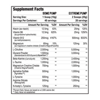 Thumbnail for Supplement Facts - Axe & Sledge - Hydraulic Nutrition