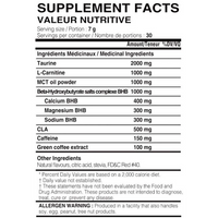 Thumbnail for Supplement Facts, Yummy Facts, K-Energy, Canada's Best Online Supplements Store, My Supplements 