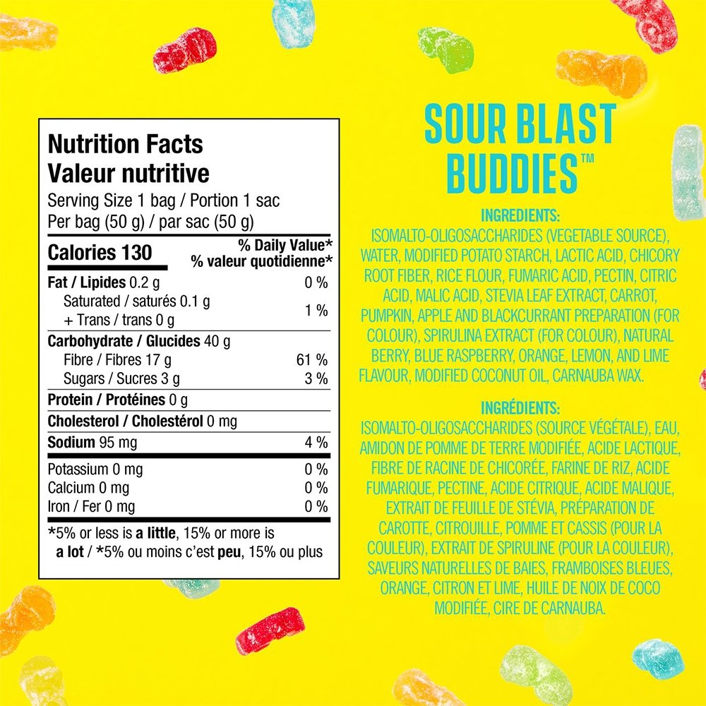 Nutrition Facts, Best Supplements Online, Smart Sweets, Candies, My Supplements