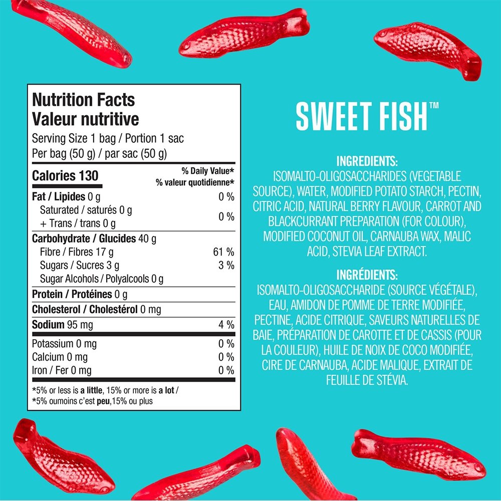 Nutrition Facts, Smart Sweets, Best Supplements Online, Healthy Candies, My Supplements