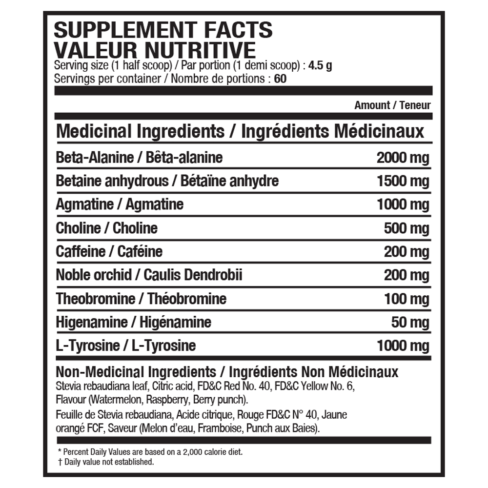 Supplement Facts, Canada Best Online Supplement Store, Yummy Sports, Angry Unicorn, My Supplements