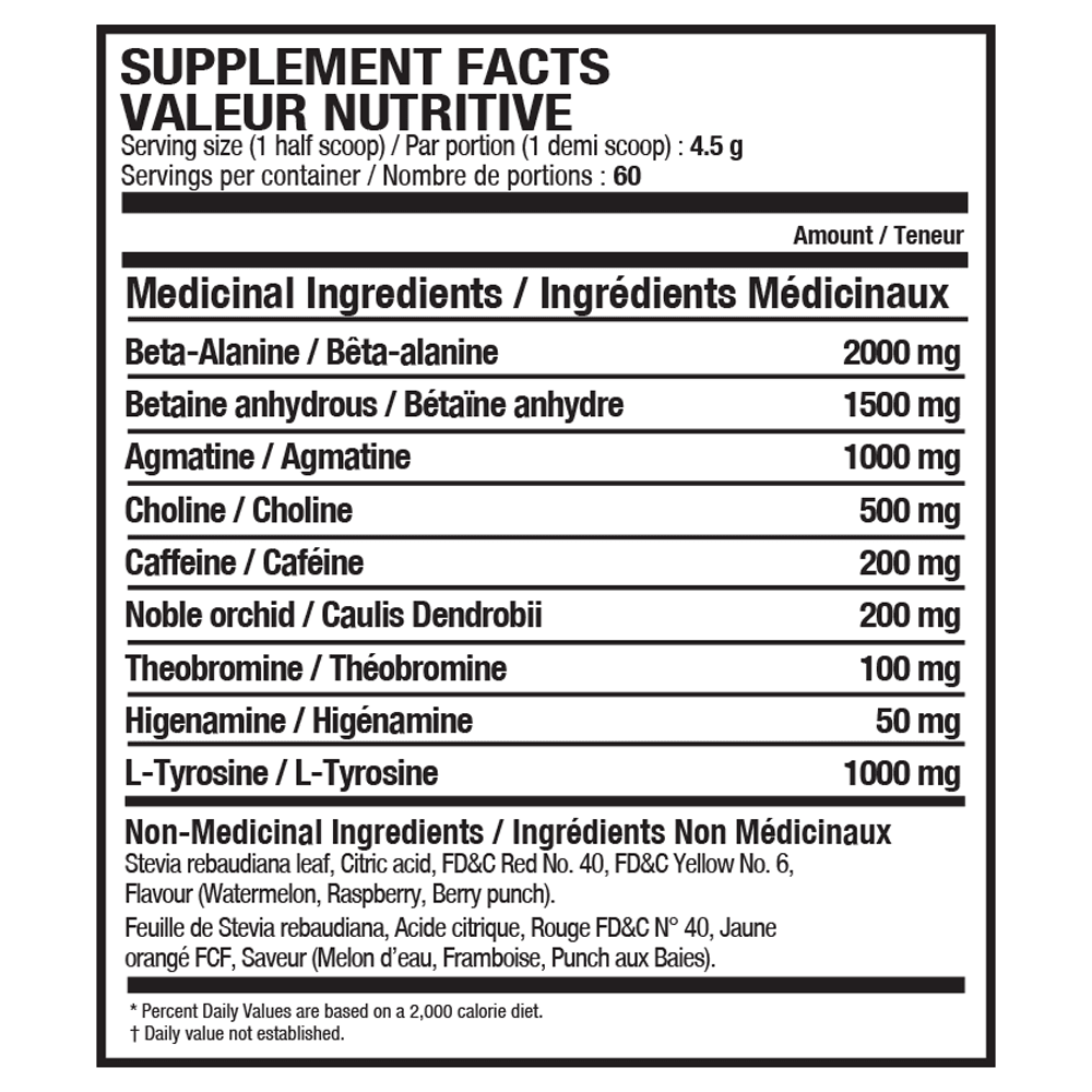 Supplement Facts, Yummy Sports, Angry Unicorn, Best Workout Supplements Canada, My Supplements
